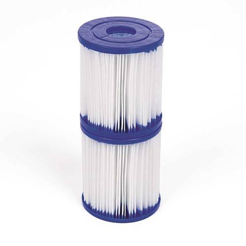 FILTRE À CARTOUCHE DE TYPE I