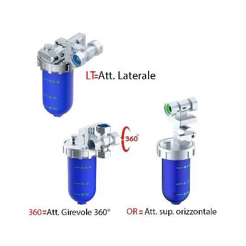 DOSATORE PROPORZIONALE DI POLIFOSFATO...