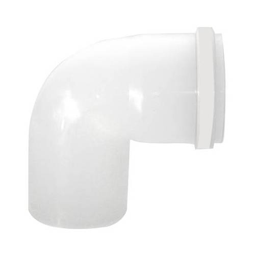 CURVA MONO-PARETE IN PPs...