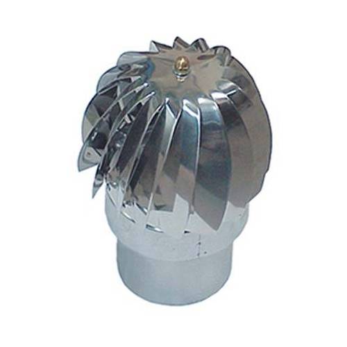 VENTILATEUR PIVOTANT À BASE RONDE...