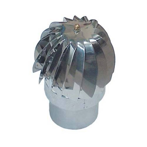 VENTILATEUR PIVOTANT À BASE RONDE...