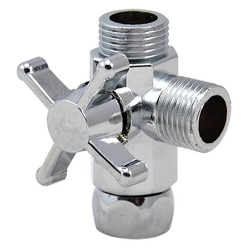 DEVIATORE DI FLUSSO PER COLONNA...